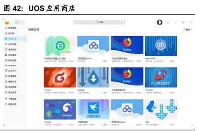 國產計算基礎軟硬件 重構中國IT產業(yè)生態(tài)的基石與挑戰(zhàn)